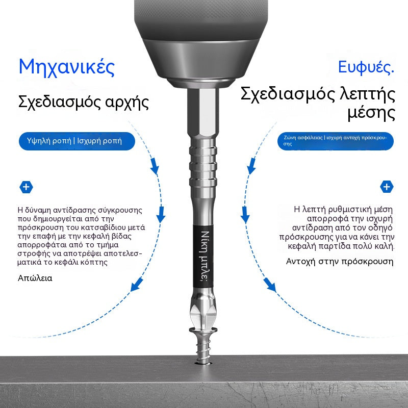 1 σετ των 6 για 26 ευρώ🔥Σετ τρυπανιών με εξαιρετικά μαγνητικό κατσαβίδι Μαγνητικές, αντικραδασμικές μύτες κατσαβιδιού με κεφαλή Phillips