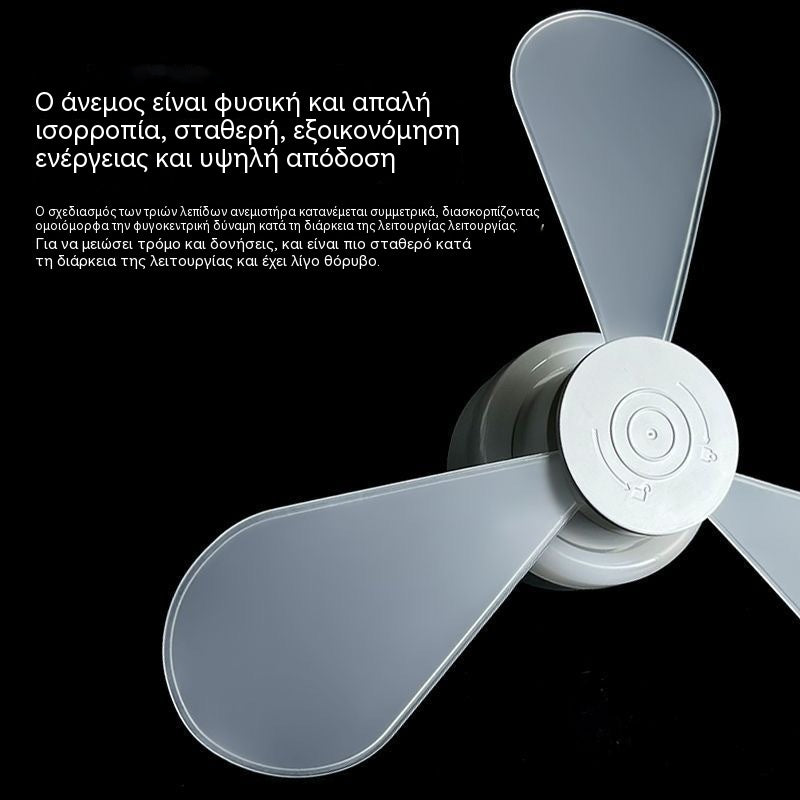 🔥【Επωφεληθείτε από έκπτωση 50% στην παραγγελία σας σήμερα】💡Φωτιστικό με ανεμιστήρα 2 σε 1 με υποδοχή E25.