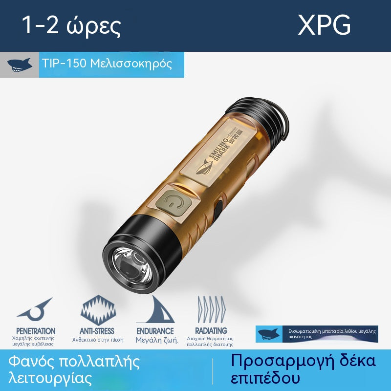 🔥Αγοράστε 1 και πάρτε 1 δωρεάν🔥🔦✨Φορητός μίνι φακός με μαγνητική φόρτιση, δυνατό φως και μεγάλη διάρκεια ζωής μπαταρίας