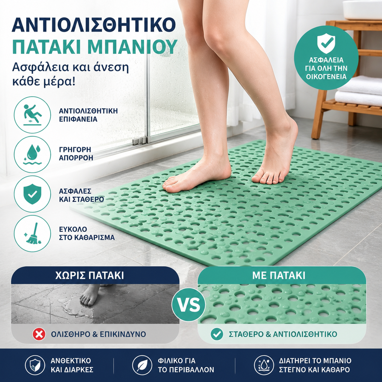🔥🚿Παχύ, απορροφητικό και αντιολισθητικό χαλάκι μπάνιου με βεντούζες και διάτρητο σχέδιο.