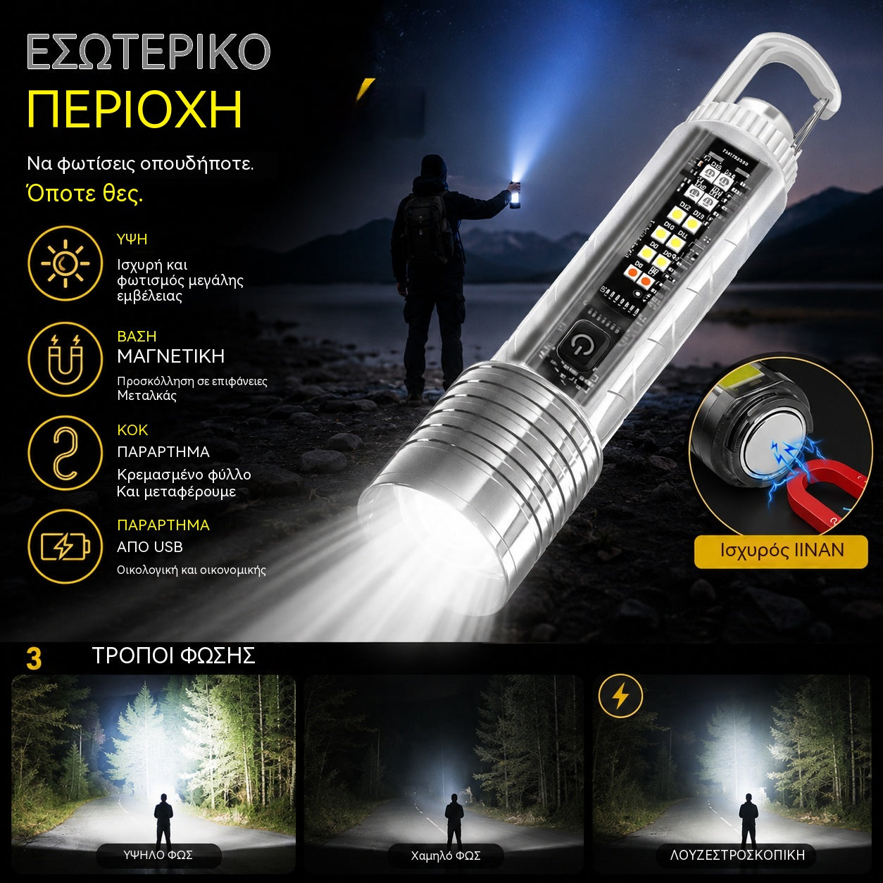 👍👍Συμπαγής φακός υψηλής ισχύος με LED πολλαπλών πηγών, φορητός και με εξαιρετικά μεγάλη διάρκεια ζωής μπαταρίας.