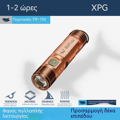 🔥Αγοράστε 1 και πάρτε 1 δωρεάν🔥🔦✨Φορητός μίνι φακός με μαγνητική φόρτιση, δυνατό φως και μεγάλη διάρκεια ζωής μπαταρίας