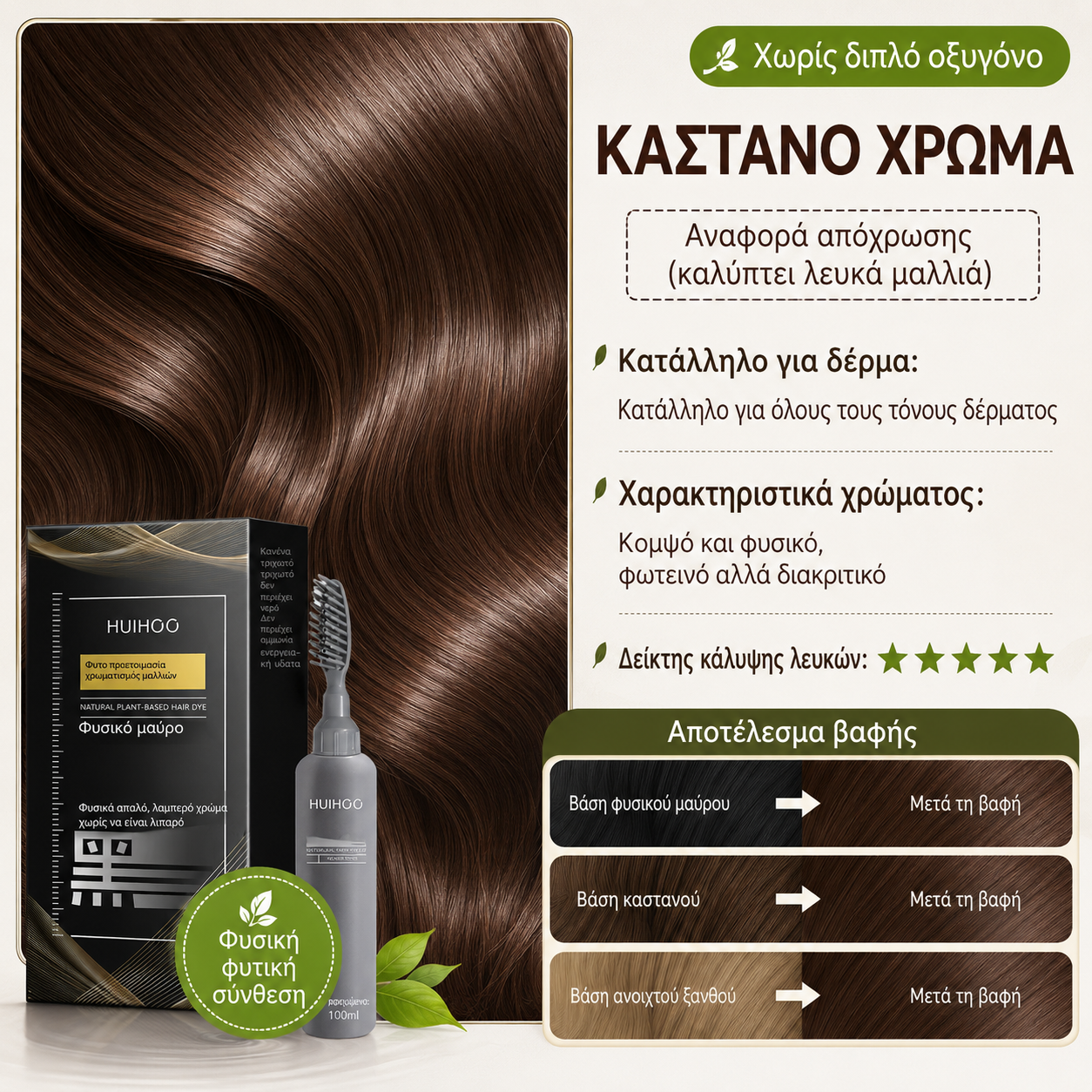 ✨ ΠΕΡΙΟΡΙΣΜΕΝΗ ΔΙΑΡΚΕΙΑ 50% ΕΚΠΤΩΣΗ! 🌿 Βαφή Μαλλιών με Χτενάκι Φυτικής Βάσης – Εύκολη Κάλυψη των Γκρίζων, Θρεπτική Φόρμουλα ✨