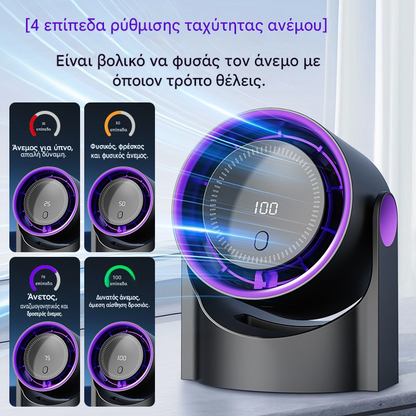 🧊🍃Νέος επιτραπέζιος ανεμιστήρας χωρίς πτερύγια τύπου τουρμπίνας (μπορεί να τοποθετηθεί στον τοίχο)