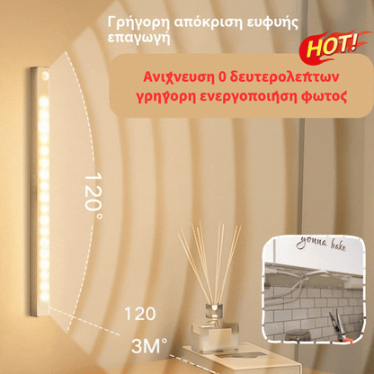 🔥✨【Αγοράστε 1 και πάρτε 1 δωρεάν】💡Έξυπνη επαγωγική μαγνητική φόρτιση LED χωρίς τρυπάνι