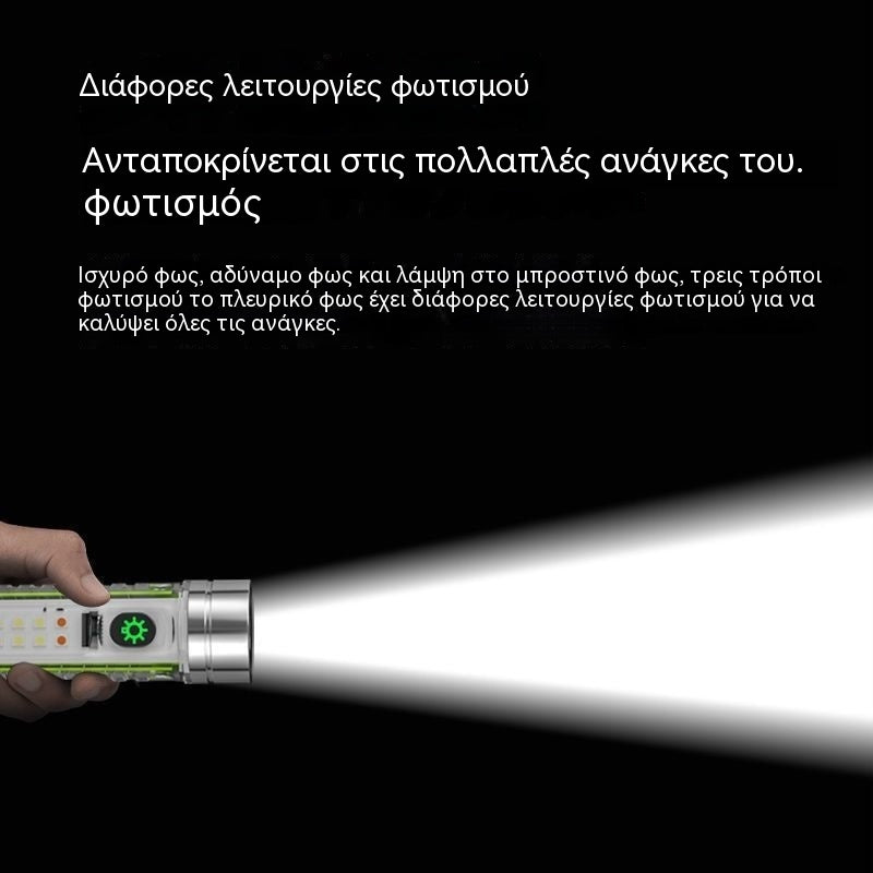 👍👍Συμπαγής φακός υψηλής έντασης με πολυλειτουργικό πλευρικό φως, γρήγορη φόρτιση Type-C, φορητότητα και εξαιρετικά μεγάλη διάρκεια ζωής μπαταρίας.