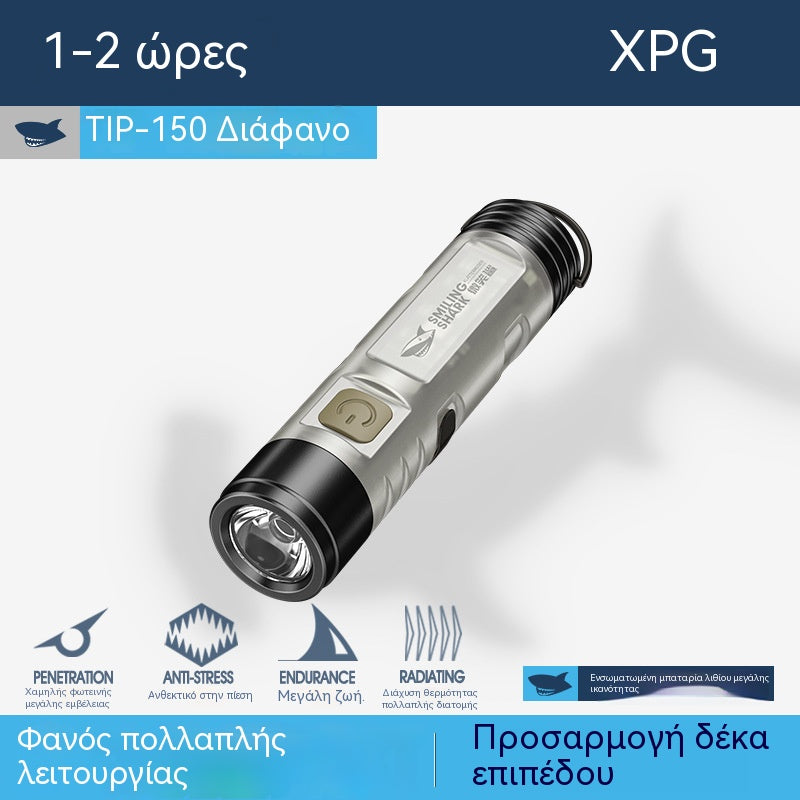 🔥Αγοράστε 1 και πάρτε 1 δωρεάν🔥🔦✨Φορητός μίνι φακός με μαγνητική φόρτιση, δυνατό φως και μεγάλη διάρκεια ζωής μπαταρίας