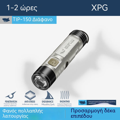 🔥Αγοράστε 1 και πάρτε 1 δωρεάν🔥🔦✨Φορητός μίνι φακός με μαγνητική φόρτιση, δυνατό φως και μεγάλη διάρκεια ζωής μπαταρίας