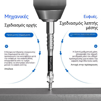 1 σετ των 6 για 26 ευρώ🔥Σετ τρυπανιών με εξαιρετικά μαγνητικό κατσαβίδι Μαγνητικές, αντικραδασμικές μύτες κατσαβιδιού με κεφαλή Phillips