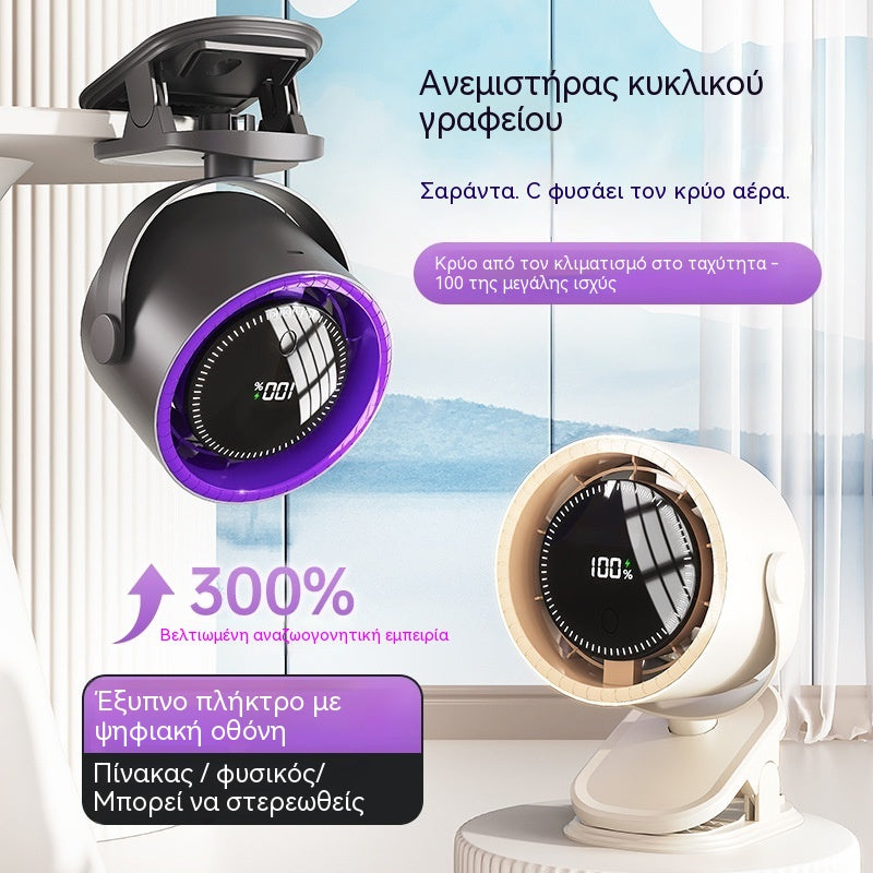 🧊🍃Νέος επιτραπέζιος ανεμιστήρας χωρίς πτερύγια τύπου τουρμπίνας (μπορεί να τοποθετηθεί στον τοίχο)