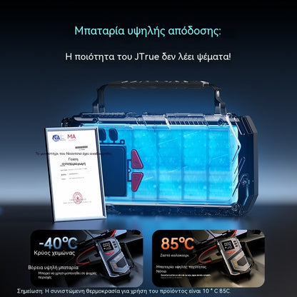 🚘Πολυλειτουργική ασύρματη αντλία αέρα αυτοκινήτου και εκκινητής έκτακτης ανάγκης σε ένα