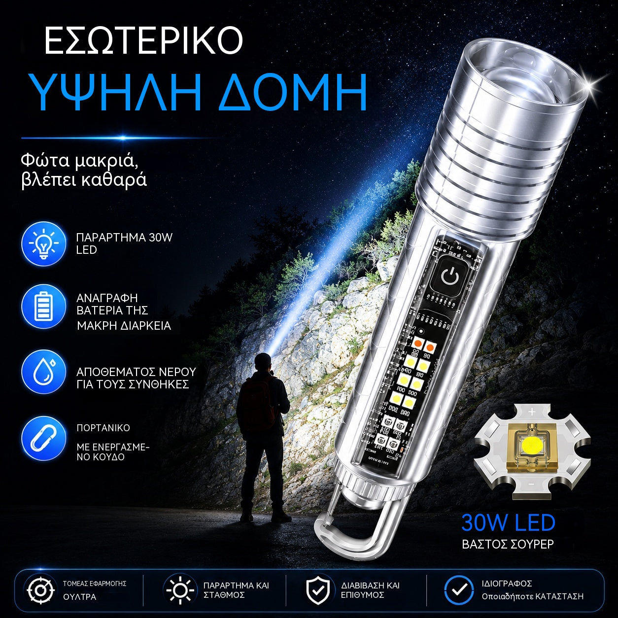 👍👍Συμπαγής φακός υψηλής ισχύος με LED πολλαπλών πηγών, φορητός και με εξαιρετικά μεγάλη διάρκεια ζωής μπαταρίας.