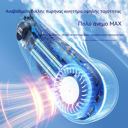 🔥✨50% ΕΚΠΤΩΣΗ!!☀️ Ανεμιστήρας λαιμού με περιστρεφόμενη κεφαλή – πιο αθόρυβος και από το θρόισμα των φύλλων 🌬️❄️