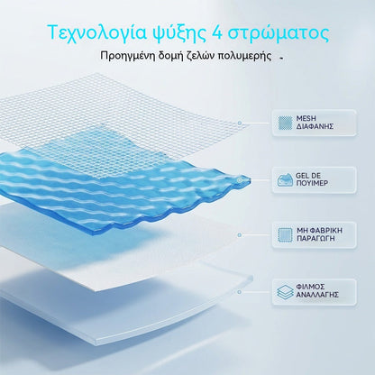 🔥【Αγοράστε 1 και πάρτε 1 δωρεάν】🔥 (2 συσκευασίες, 20 επιθέματα) Επιθέματα Άμεσης Δροσιάς