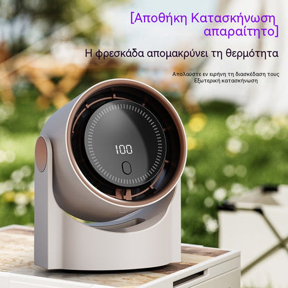🧊🍃Νέος επιτραπέζιος ανεμιστήρας χωρίς πτερύγια τύπου τουρμπίνας (μπορεί να τοποθετηθεί στον τοίχο)