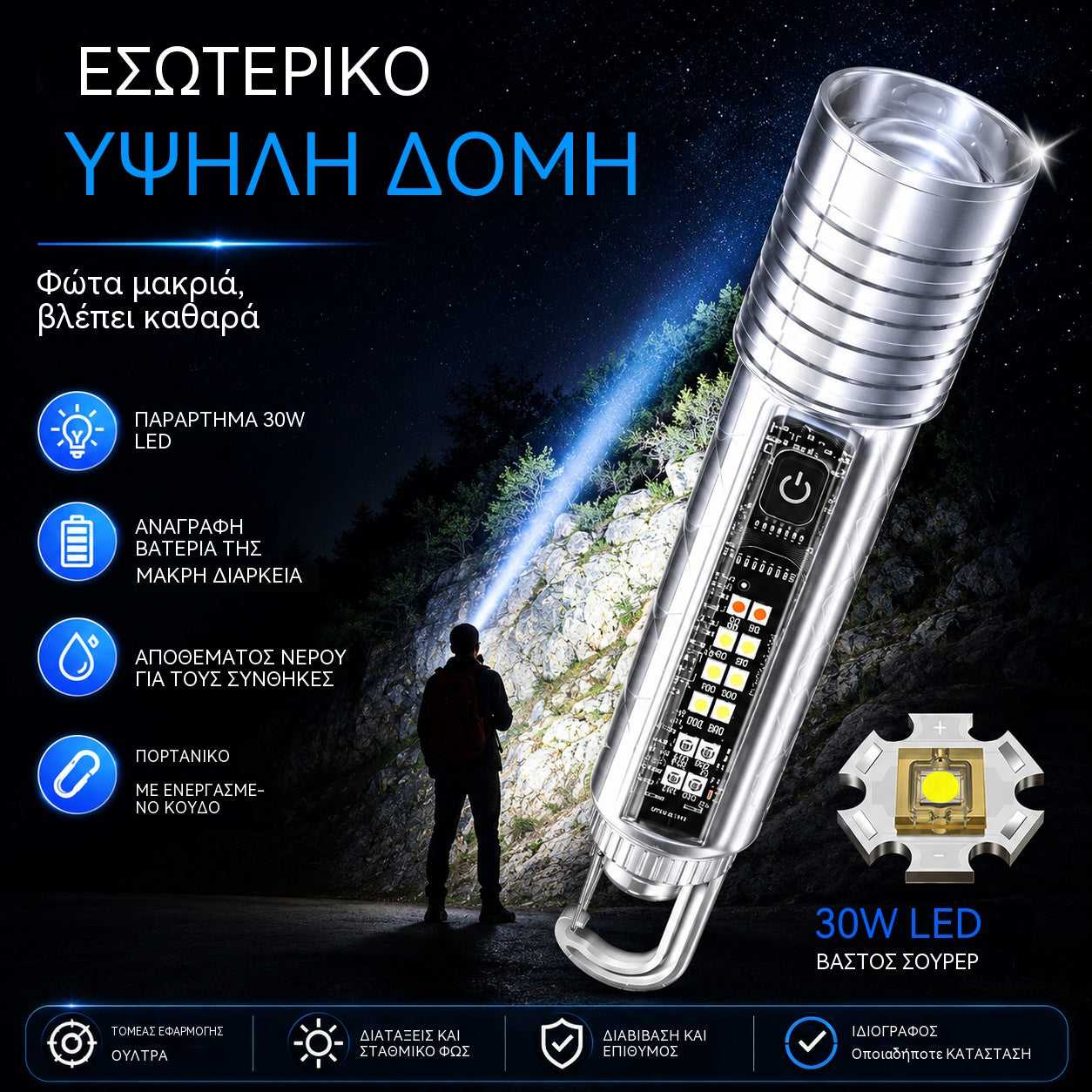 👍👍Συμπαγής φακός υψηλής ισχύος με LED πολλαπλών πηγών, φορητός και με εξαιρετικά μεγάλη διάρκεια ζωής μπαταρίας.