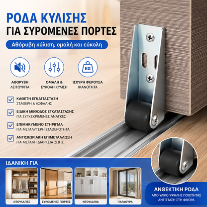 【8 ρόδες + 32 βίδες】——€24🚪 Στήριγμα Συρόμενης Πόρτας με Τροχούς – Αθόρυβη, Ρυθμιζόμενη και Εύκολη στην Εγκατάσταση 🔧