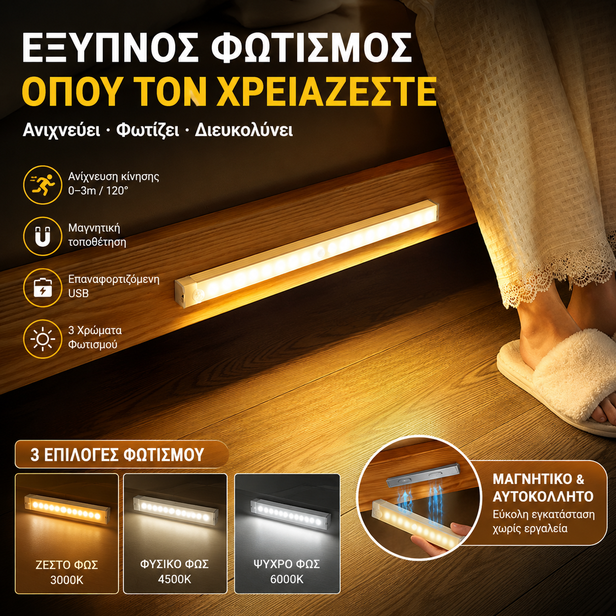 🔥✨【Αγοράστε 1 και πάρτε 1 δωρεάν】💡Έξυπνη επαγωγική μαγνητική φόρτιση LED χωρίς τρυπάνι