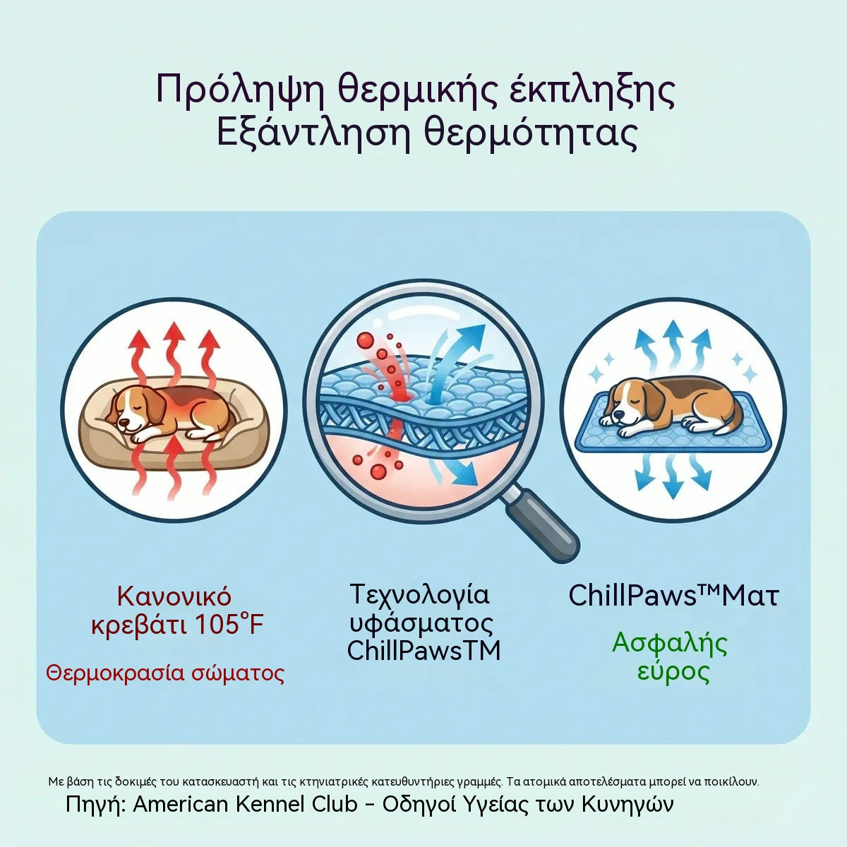 🧊⚡ Καλοκαιρινές εκπτώσεις! Δροσιστικό χαλάκι για κατοικίδια (χωρίς νερό) – Αναπνεύσιμο ύφασμα Oxford, κατάλληλο για κάθε κρεβάτι ή κλουβί.