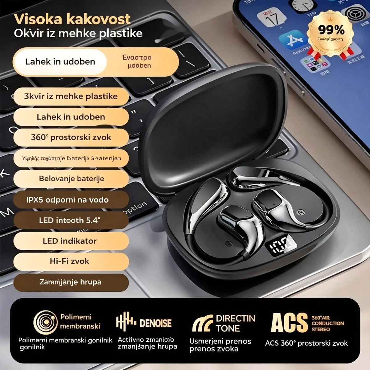 Brezžične Bluetooth slušalke brez vgrajenega ušesa, z ušesno kljukico in kostno prevodnostjo