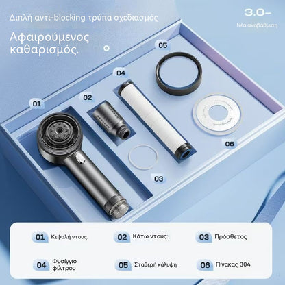 Σετ Κεφαλής Ντους Υψηλής Πίεσης με Φιλτράρισμα