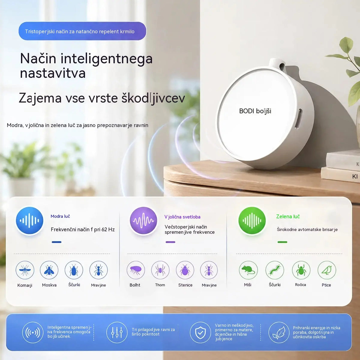 【2 za samo 23 €】 Prenosni ultrazvočni odganjalec ptic | Avtomatski odganjalec golobov, primeren za balkone, vrtove in zunanje prostore