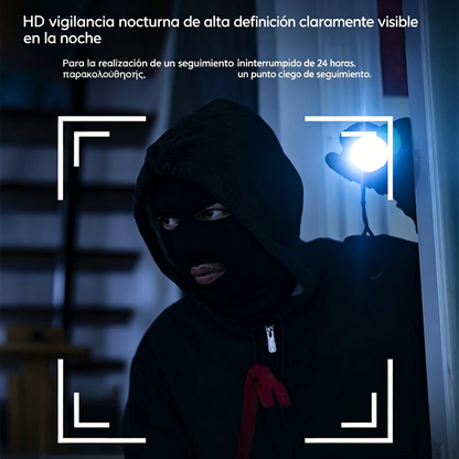 Οι κάμερες υψηλής ευκρίνειας, εξοπλισμένες με σύστημα έξυπνης παρακολούθησης σπιτιού, μπορούν να παρακολουθούν μέσω ασύρματου WiFi, υπέρυθρης νυχτερινής όρασης, αμφίδρομης ενδοεπικοινωνίας και καμερών υψηλής ευκρίνειας.