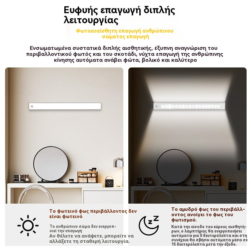 🔥✨【Αγοράστε 1 και πάρτε 1 δωρεάν】💡Έξυπνη επαγωγική μαγνητική φόρτιση LED χωρίς τρυπάνι
