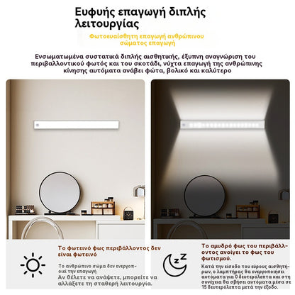 🔥✨【Αγοράστε 1 και πάρτε 1 δωρεάν】💡Έξυπνη επαγωγική μαγνητική φόρτιση LED χωρίς τρυπάνι